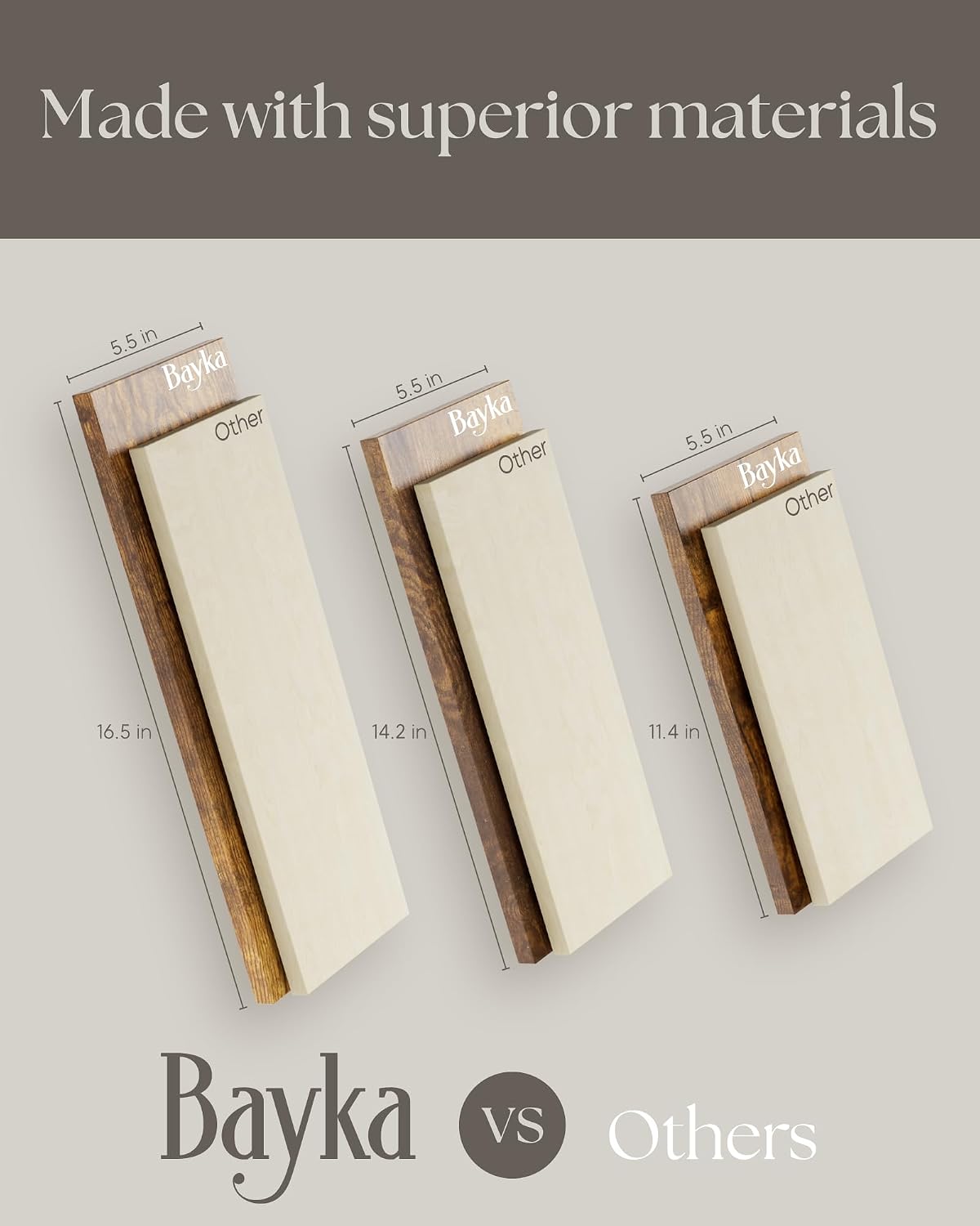 Bayka Wall Shelves for Bedroom Decor, Floating Wall Shelves for Living Room Kitchen Storage, Wall Mounted Rustic Wood Shelves for Kids Books, Small Shelf for Bathroom(Rustic Brown，Set of 3)