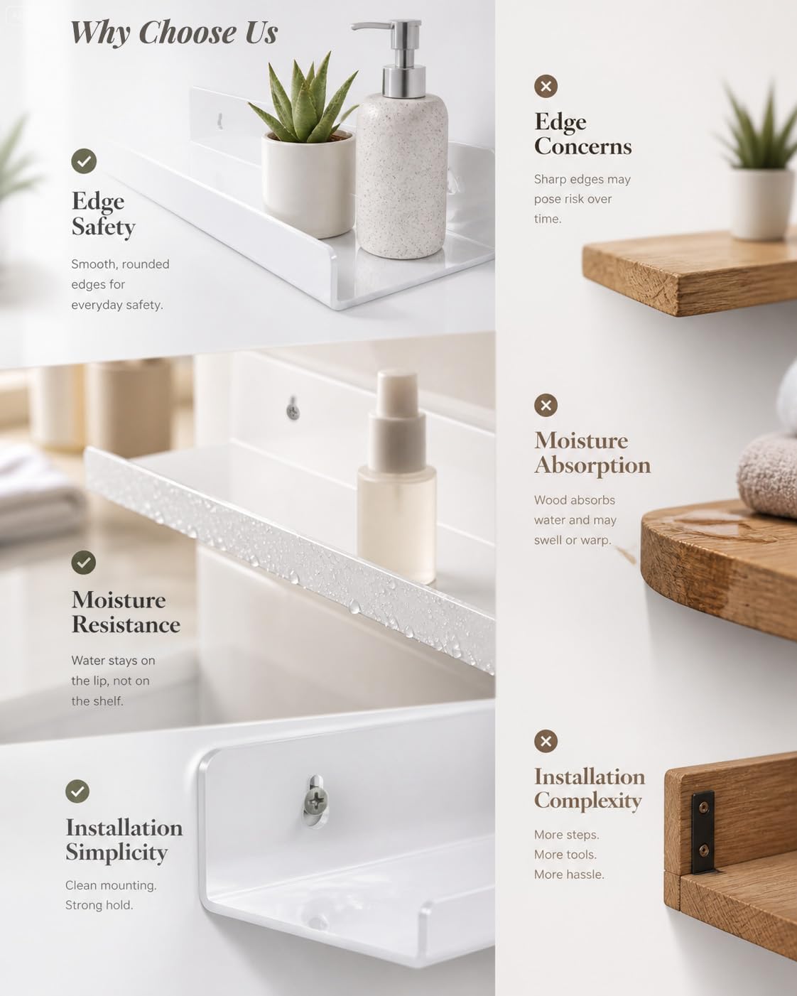 White Acrylic Bathroom Shelf Wall Mounted Floating Organizer with Front Lip