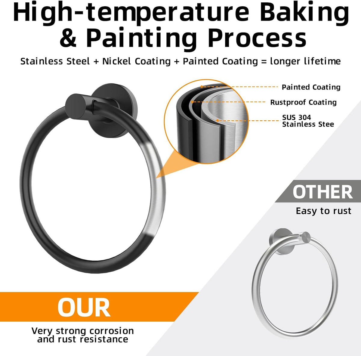 Matte Black Towel Ring 2Pack, SUS304 Stainless Steel Hand Towel Holder for Bathroom Kitchen, Modern Style Towel Hanger, Thicken Ring Towel Holder, Towel Rack Round Wall Mounted (2, Black)