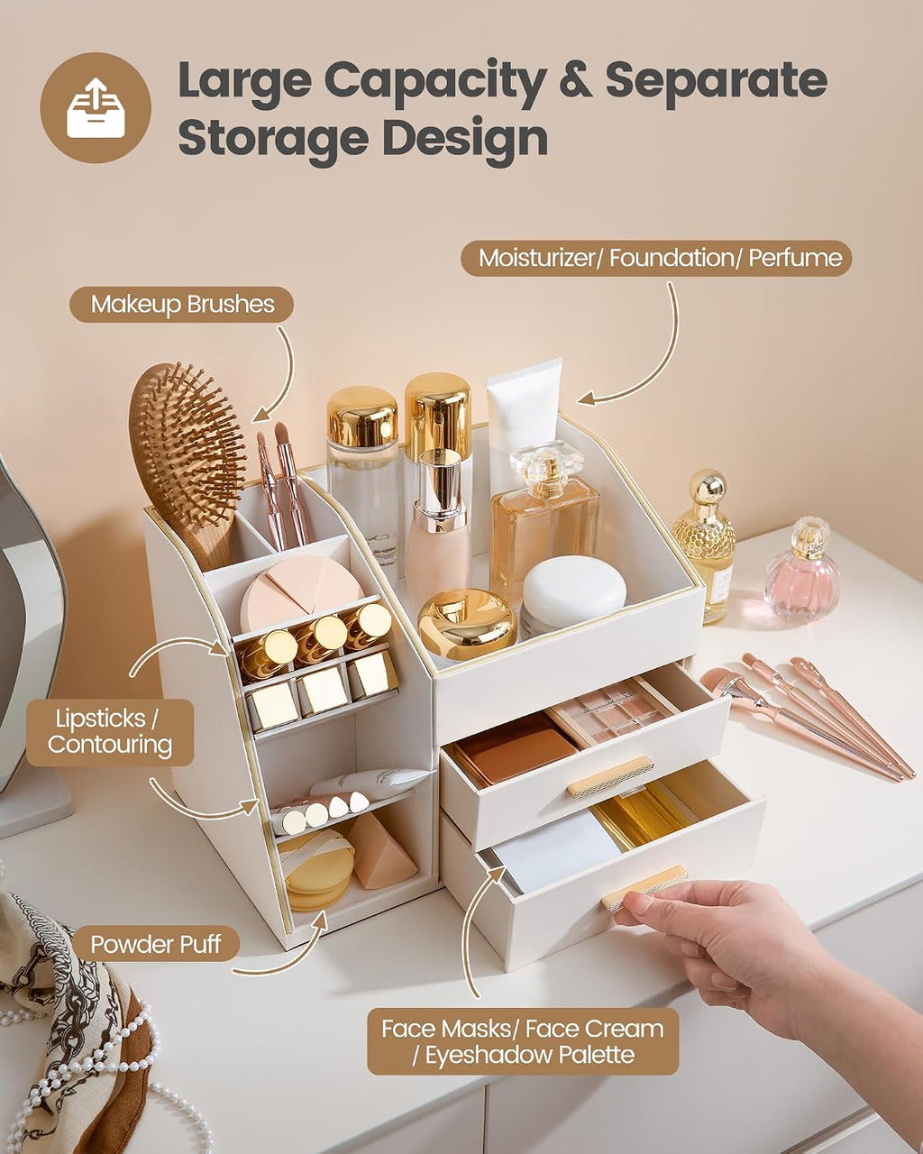 Lolalet Makeup Organizer Countertop with Drawers, Easy to Clean PU Leather Storage Box, 3-Layer Cosmetic Holder for Skincare, Lipstick, Perfume & Brush, Display Case for Vanity Dresser Bathroom -Cream